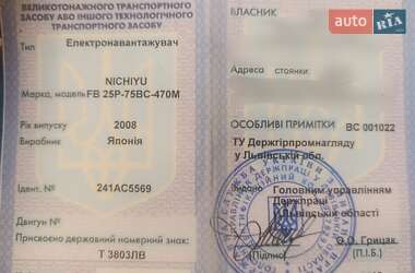 Телескопический погрузчик Nichiyu FB 2008 в 