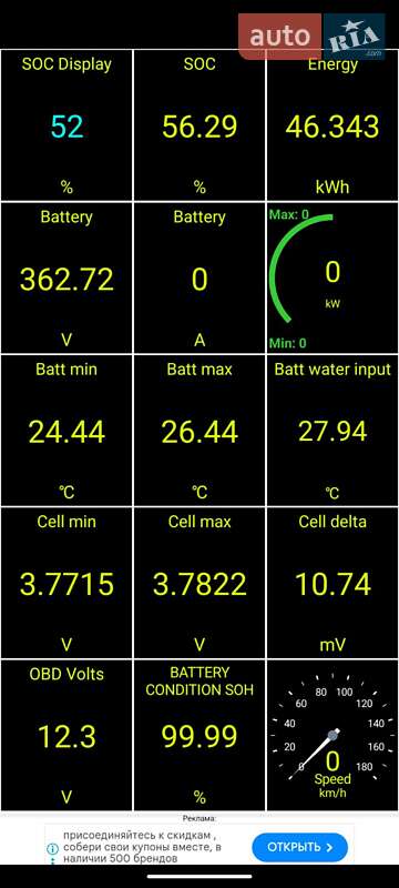 Позашляховик / Кросовер Nissan Ariya 2023 в Одесі фото 7 Позашляховик / Кросовер Nissan Ariya 2023 в Одесі
