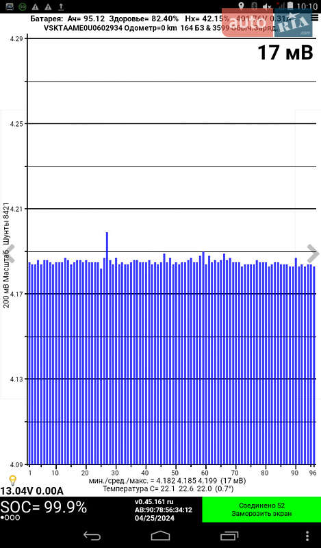 Мінівен Nissan e-NV200 2018 в Кропивницькому фото 18 Мінівен Nissan e-NV200 2018 в Кропивницькому