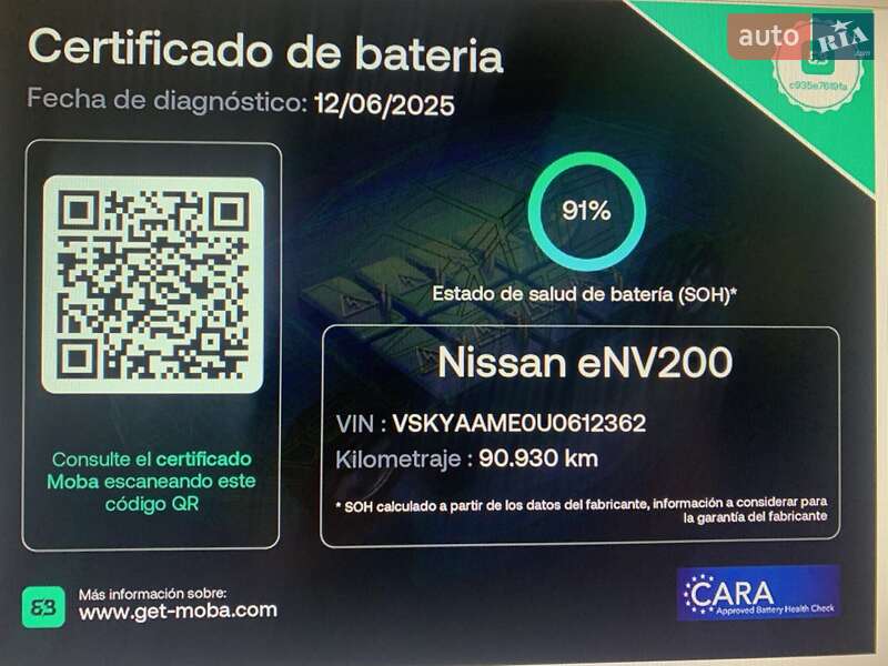 Грузовой фургон Nissan e-NV200 2019 в Хмельницком