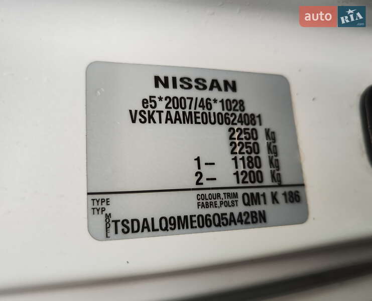 Минивэн Nissan e-NV200 2020 в Новых Санжарах