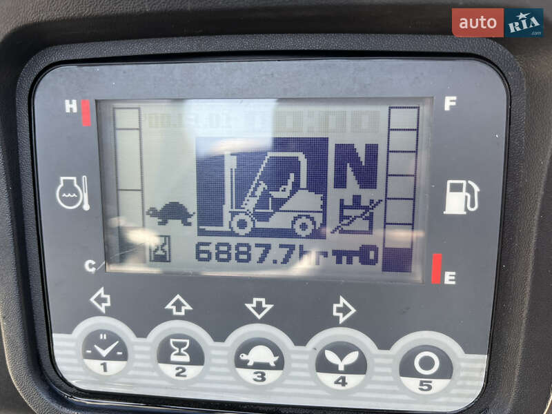 Вилочний навантажувач Nissan FG 2017 в Одесі