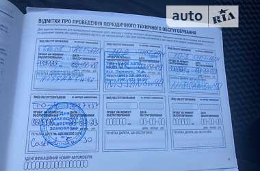 Внедорожник / Кроссовер Nissan Juke 2017 в Тернополе