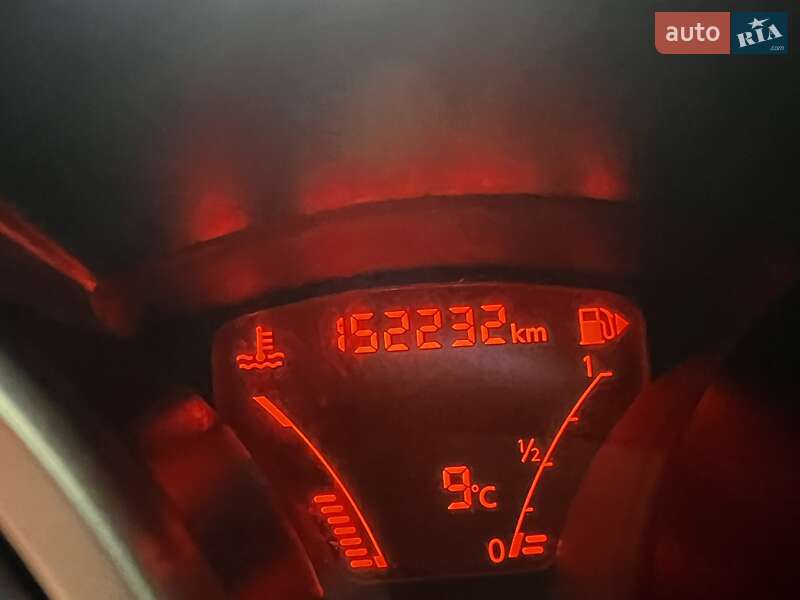 Внедорожник / Кроссовер Nissan Juke 2015 в Черкассах