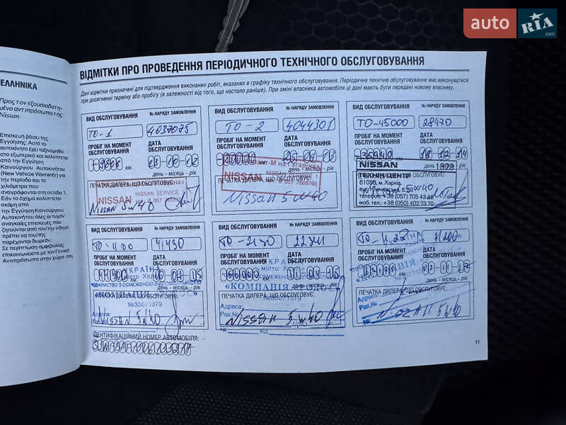 Внедорожник / Кроссовер Nissan Juke 2011 в Полтаве