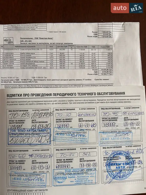 Внедорожник / Кроссовер Nissan Juke 2019 в Ужгороде документ