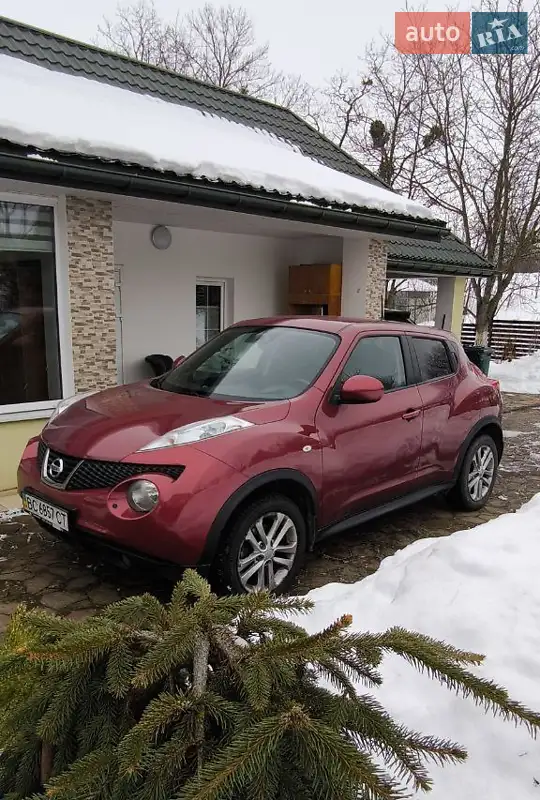 Nissan Juke 2012