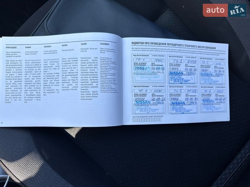 Внедорожник / Кроссовер Nissan Juke 2018 в Днепре