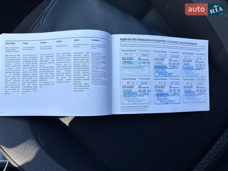 Внедорожник / Кроссовер Nissan Juke 2018 в Днепре документ