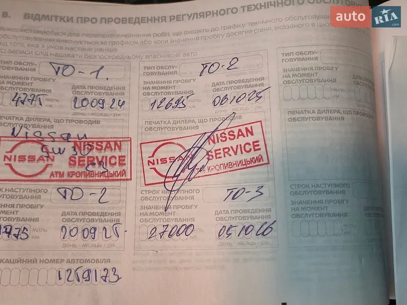 Позашляховик / Кросовер Nissan Juke 2023 в Кропивницькому документ