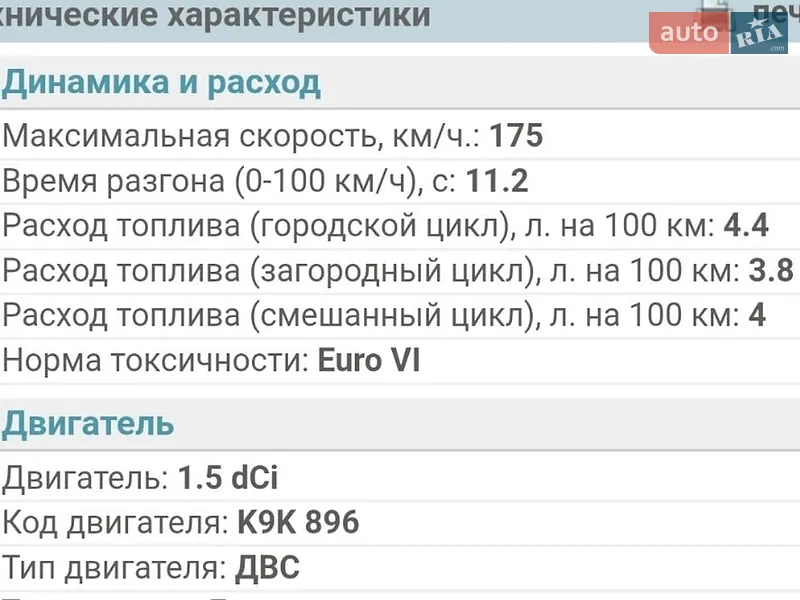Внедорожник / Кроссовер Nissan Juke 2010 в Черновцах документ