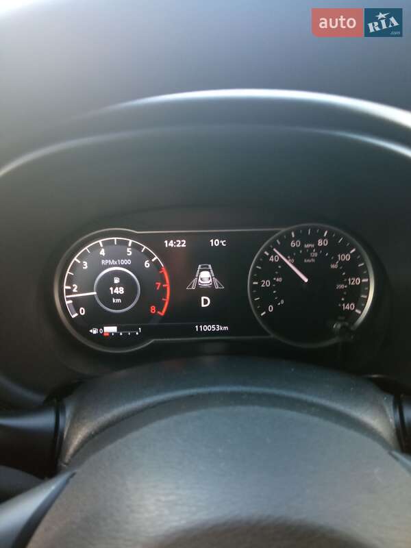 Позашляховик / Кросовер Nissan Kicks 2020 в Харкові