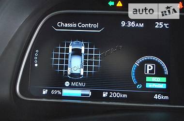 Хетчбек Nissan Leaf 2018 в 