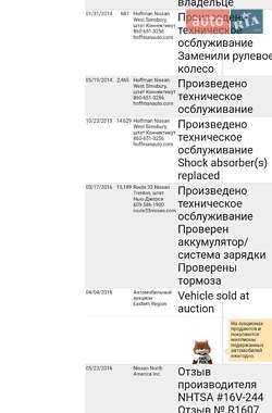 Хэтчбек Nissan Leaf 2013 в Харькове