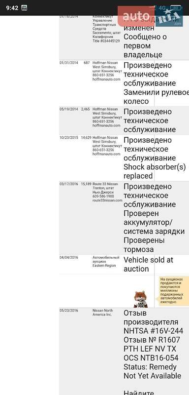 Хэтчбек Nissan Leaf 2013 в Харькове