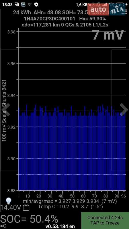 Хетчбек Nissan Leaf 2013 в Дніпрі фото 11 Хетчбек Nissan Leaf 2013 в Дніпрі