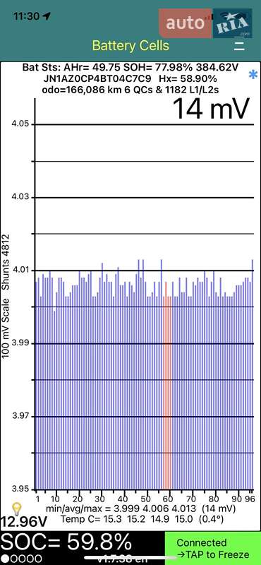 Хэтчбек Nissan Leaf 2011 в Запорожье фото 16 Хэтчбек Nissan Leaf 2011 в Запорожье