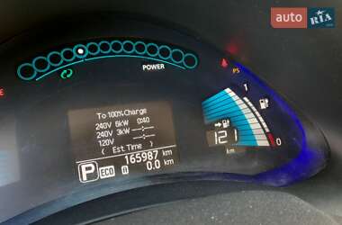 Хэтчбек Nissan Leaf 2013 в 