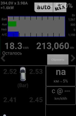 Хэтчбек Nissan Leaf 2015 в 