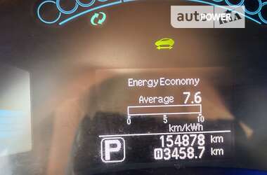 Хетчбек Nissan Leaf 2013 в 