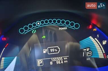 Хэтчбек Nissan Leaf 2014 в 