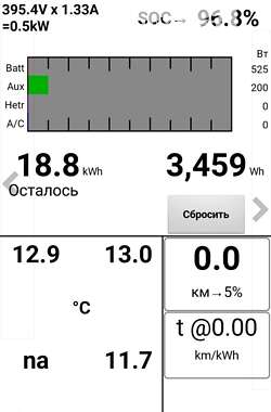 Хетчбек Nissan Leaf 2014 в Житомирі