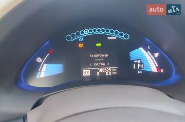 Хэтчбек Nissan Leaf 2012 в 