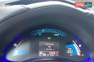 Хетчбек Nissan Leaf 2014 в 