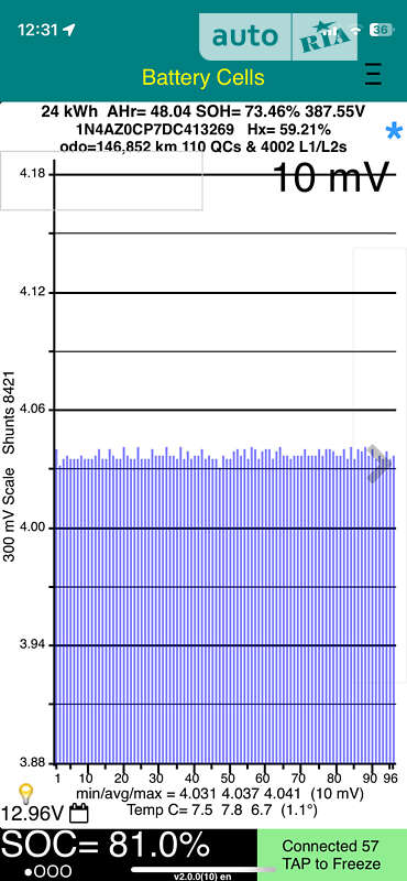 Хетчбек Nissan Leaf 2013 в Вінниці
