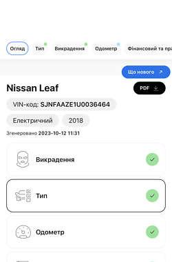Хетчбек Nissan Leaf 2018 в Трускавці