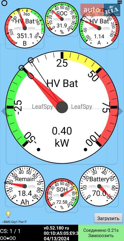 Хэтчбек Nissan Leaf 2016 в Львове