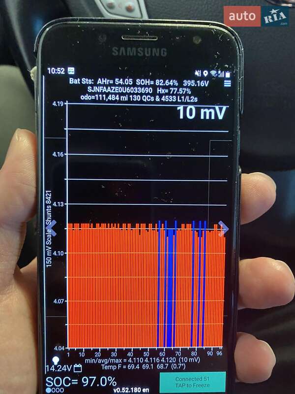 Хэтчбек Nissan Leaf 2015 в Виннице