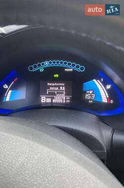 Хетчбек Nissan Leaf 2015 в 