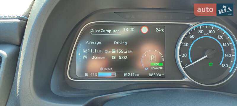 Хетчбек Nissan Leaf 2018 в Долині