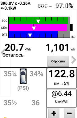 Хэтчбек Nissan Leaf 2015 в Виннице