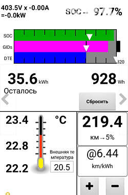 Хэтчбек Nissan Leaf 2019 в Киеве