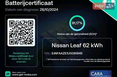 Хетчбек Nissan Leaf 2019 в Черкасах