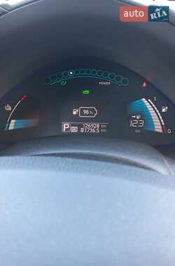 Хэтчбек Nissan Leaf 2014 в 
