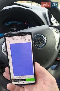 Хэтчбек Nissan Leaf 2014 в 