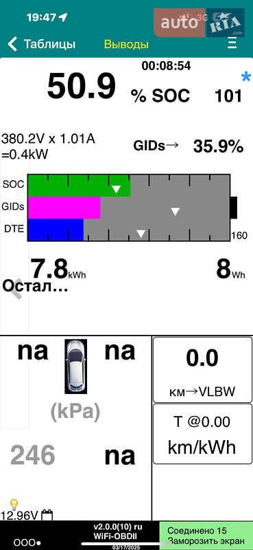 Хетчбек Nissan Leaf 2015 в Одесі