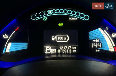 Хетчбек Nissan Leaf 2015 в 
