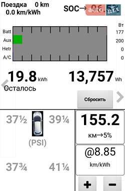 Хэтчбек Nissan Leaf 2015 в 