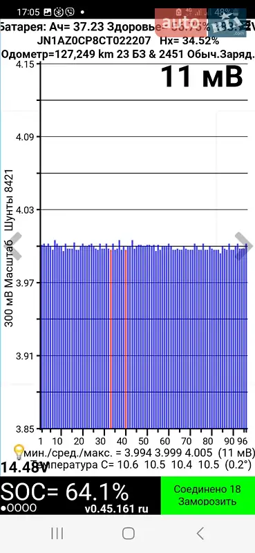 Хетчбек Nissan Leaf 2012 в Луцьку документ
