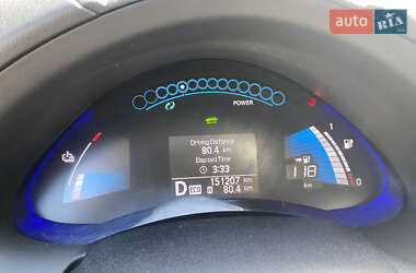Хэтчбек Nissan Leaf 2014 в 