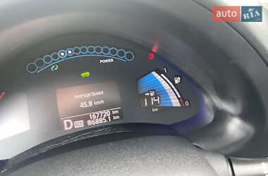 Хэтчбек Nissan Leaf 2014 в 