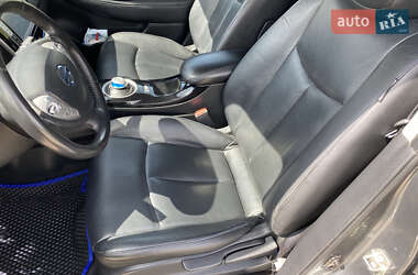 Хэтчбек Nissan Leaf 2015 в 