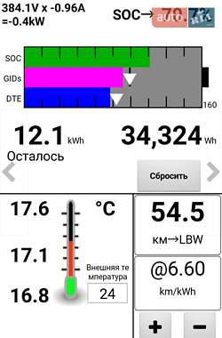 Хэтчбек Nissan Leaf 2013 в 