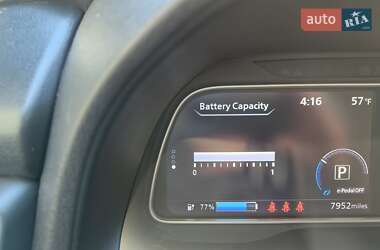 Хэтчбек Nissan Leaf 2021 в 