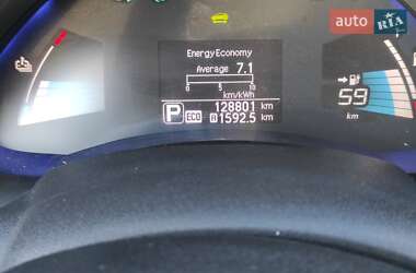 Хэтчбек Nissan Leaf 2014 в 