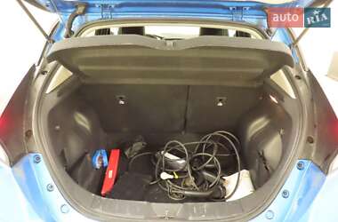 Хетчбек Nissan Leaf 2020 в 